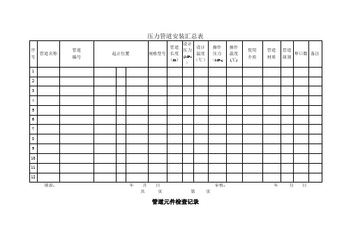 压力管道安装汇总表新GB50236