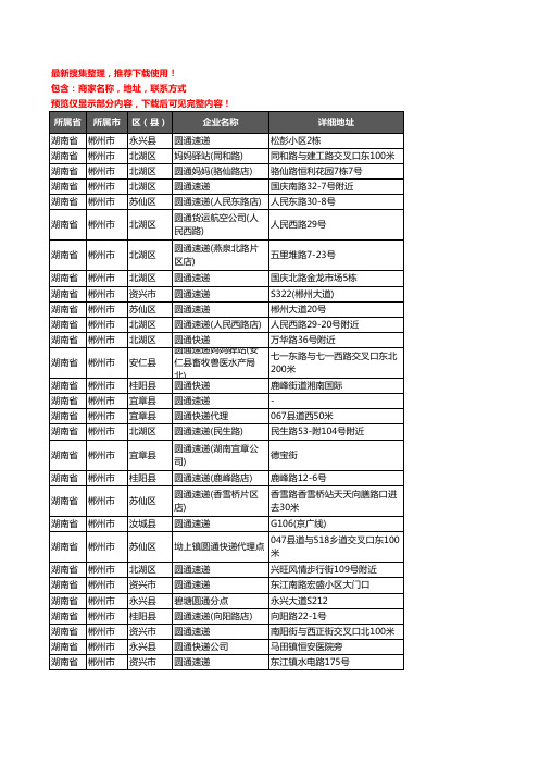 新版湖南省郴州市圆通快递企业公司商家户名录单联系方式地址大全60家