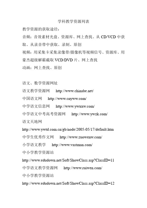 学科教学资源列表