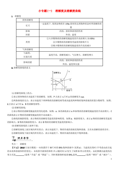 中考命题研究(贵阳)2016中考化学 教材知识梳理 小专题(
