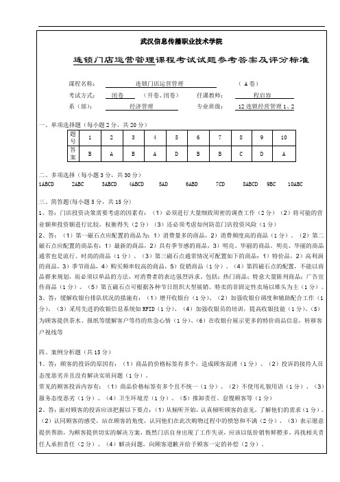 门店运营管理