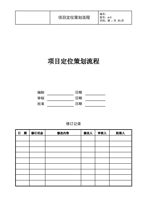 1-项目定位策划流程