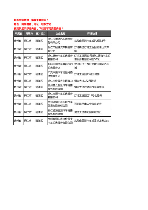 新版贵州省铜仁市碧江区汽车4S店企业公司商家户名录单联系方式地址大全11家