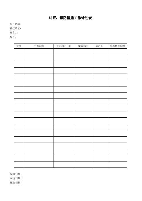 纠正、预防措施工作计划表