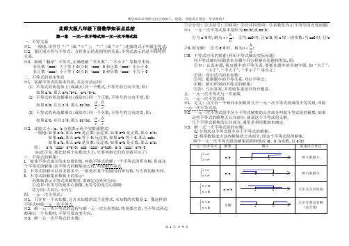 北师大版八年级下册数学各章节知识点总结(A3排版A4打印,便于记忆)