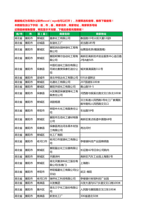 2020新版湖北省襄阳市化工有限公司工商企业公司商家名录名单黄页联系电话号码地址大全138家