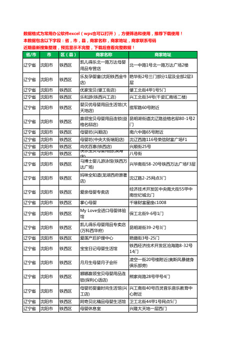 2020新版辽宁省沈阳市铁西区月子服务工商企业公司商家名录名单黄页联系号码地址大全140家