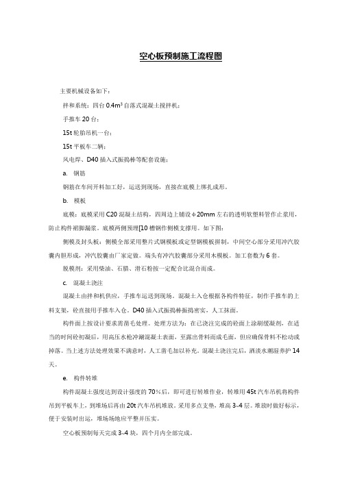 空心板预制施工流程图