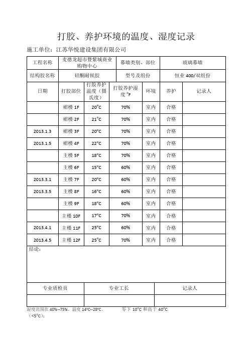打胶、养护环境的温度、湿度记录