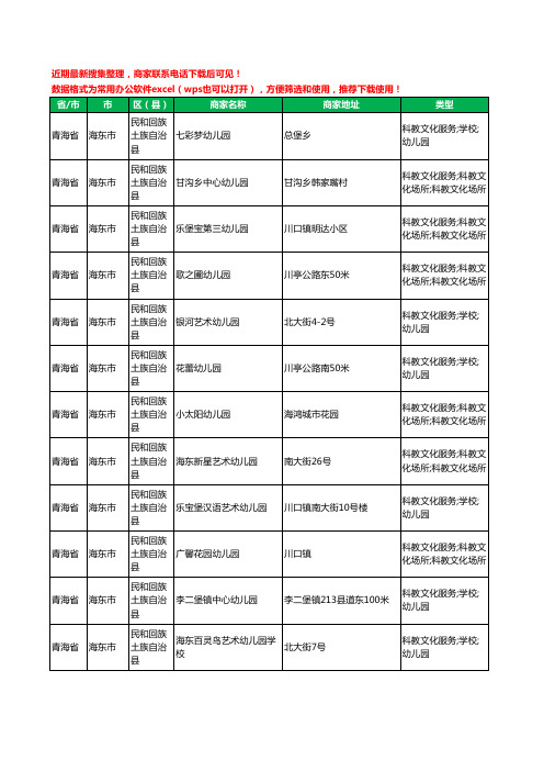 2020新版青海省海东市民和回族土族自治县幼儿园工商企业公司商家名录名单黄页联系方式电话大全16家