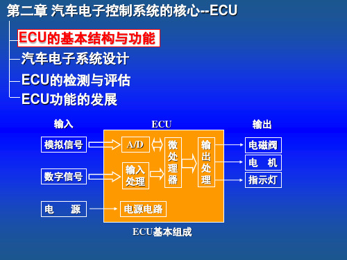 2汽车电子控制系统的核心--ECU-汽车电子控制技术