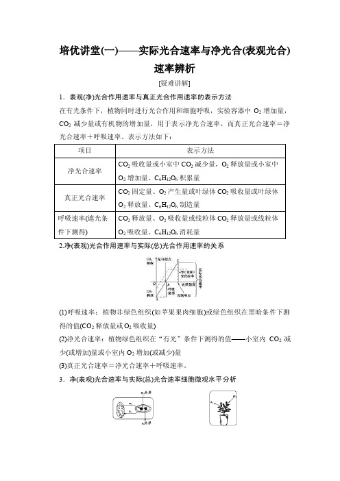 ——实际光合速率与净光合表观光合...