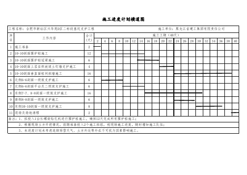 施工进度计划横道图