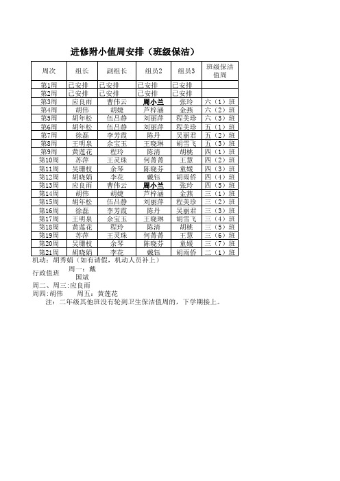 附小教师值班与卫生值周安排