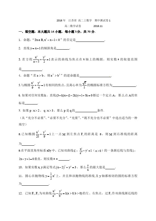 2016年  江苏省 高二上数学  期中测试卷1
