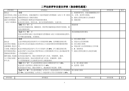 二甲达标评审自查自评表(急诊绿色通道)