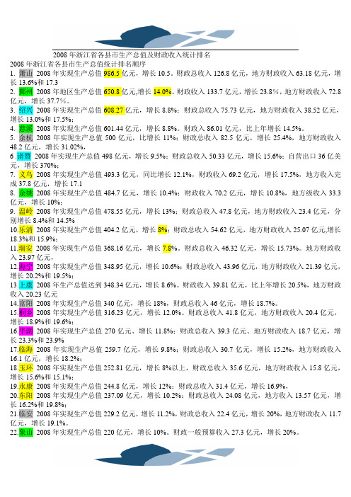 2008年浙江省各县市生产总值及财政收入统计排名