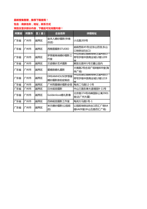 新版广东省广州市越秀区婚纱摄影企业公司商家户名录单联系方式地址大全11家