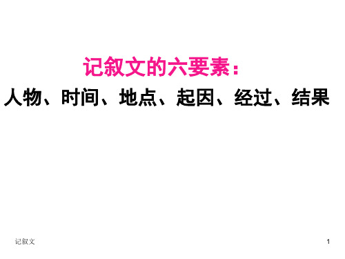 作文专题课件：言为心声——人物语言描写训练(1)