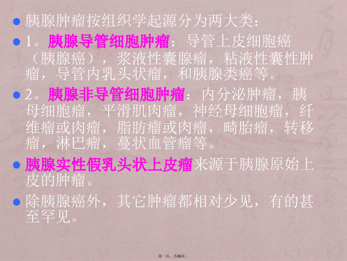 胰腺肿瘤影像诊断