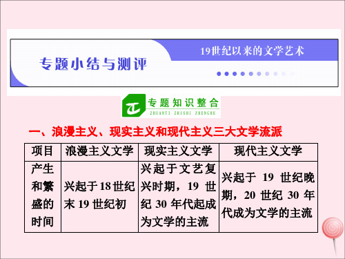 高中历史专题八19世纪以来的文学艺术专题小结与测评课件人民版必修3