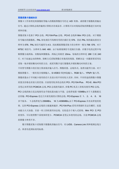 机器视觉之图像采集卡基础知识