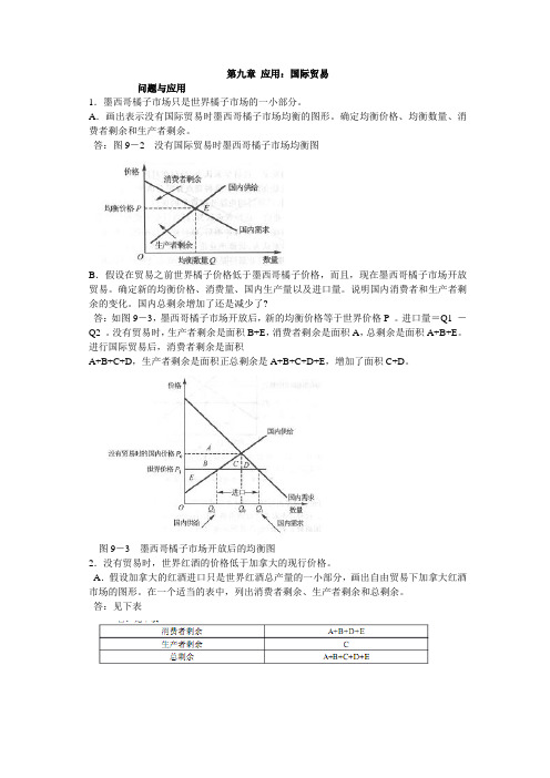微观经济学第九章-应用：国际贸易讲课讲稿