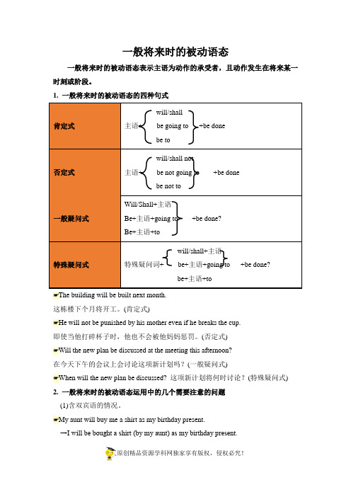 07 一般将来时的被动语态讲解—2020-2021学年高一英语必修2知识点梳理(人教版)