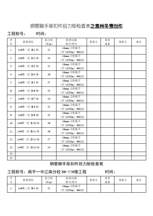 钢管脚手架扣件扭力矩检查表