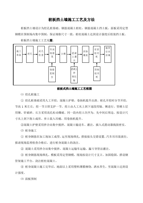 桩板挡土墙施工工艺及方法