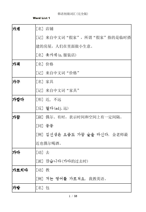 韩语初级词汇(完全版)