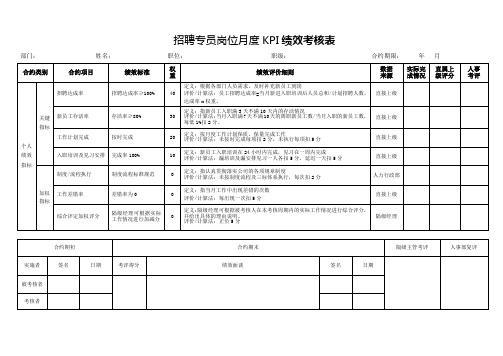 招聘专员岗位月度KPI绩效考核表