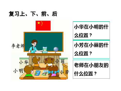 一年级上册数学第二单元位置第二课时《左右》ppt(24张人教版)