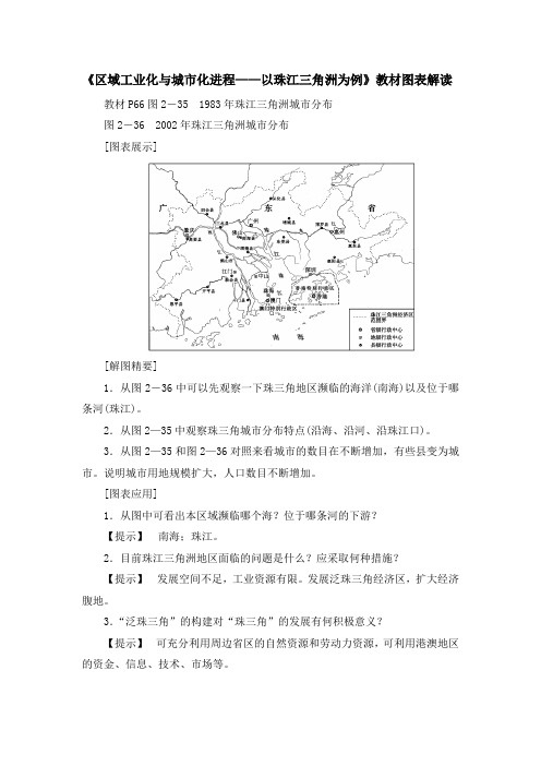 湘教版高中地理必修3 2.6《区域工业化与城市化进程——以珠江三角洲为例》教材图表解读