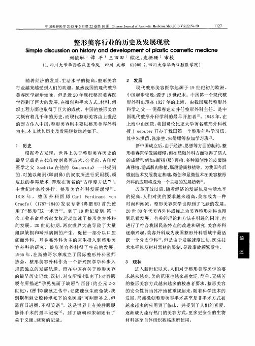 整形美容行业的历史及发展现状