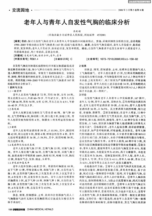 老年人与青年人自发性气胸的临床分析