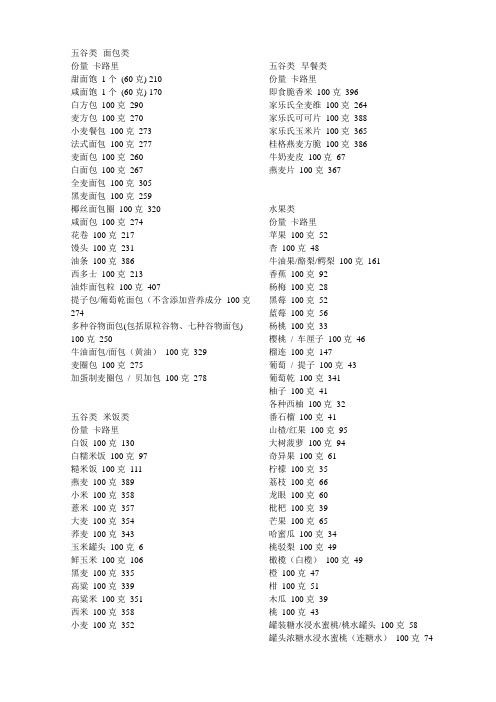 卡路里计算表(完美打印版)