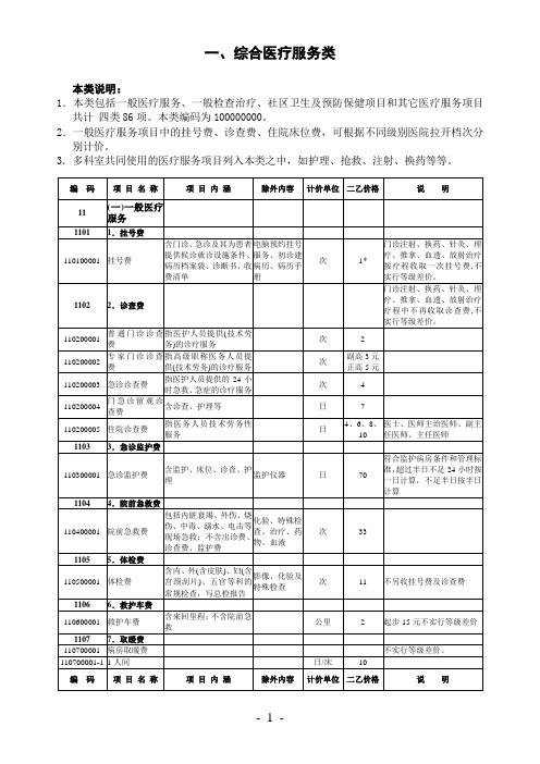 眉山市医疗收费标准1