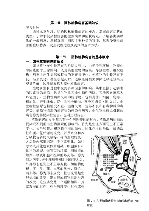 (园林工程)园林植物病害基础知识k