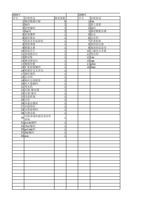 【国家自然科学基金】_fdr_基金支持热词逐年推荐_【万方软件创新助手】_20140802
