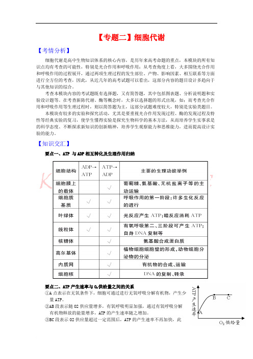 2010年高三生物高考二轮专题辅导：细胞代谢