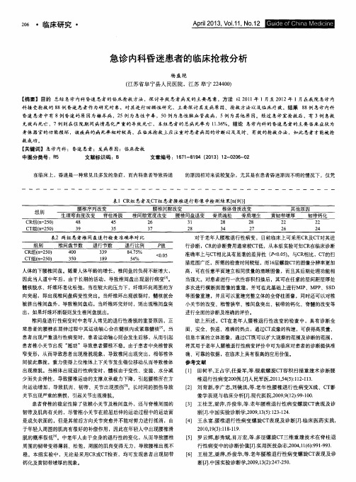 急诊内科昏迷患者的临床抢救分析