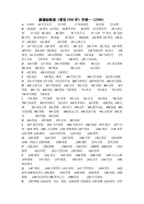 常用3500字整理(字表一)