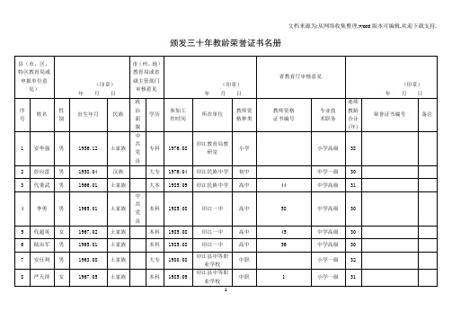 颁发三十年教龄荣誉证书名册