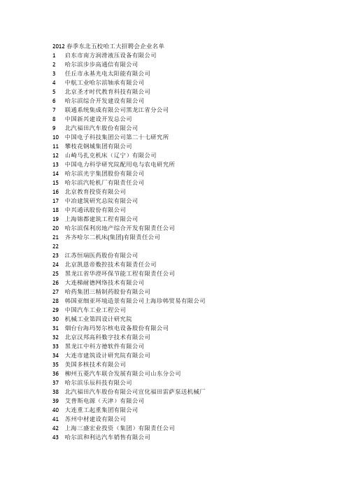 东北五校哈工大企业名单