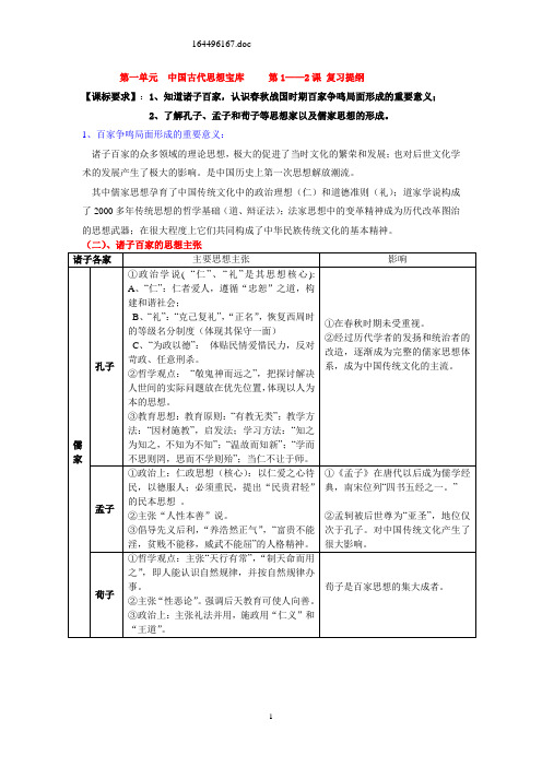岳麓版历史必修三复习提纲(全、免费)
