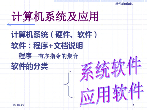 计算机系统(硬件、软件)软件程序 文档说明程序—有序