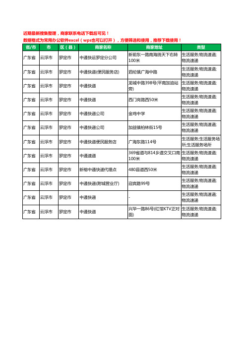 2020新版广东省云浮市罗定市中通快递工商企业公司商家名录名单黄页联系方式电话大全12家