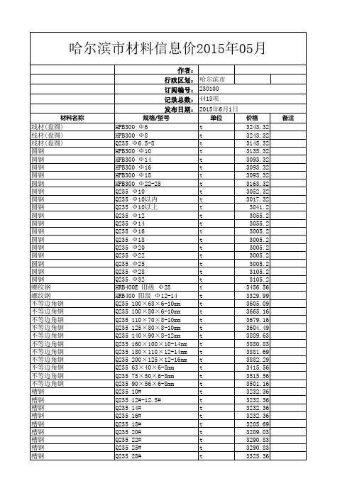 哈尔滨市材料信息价2015年05月