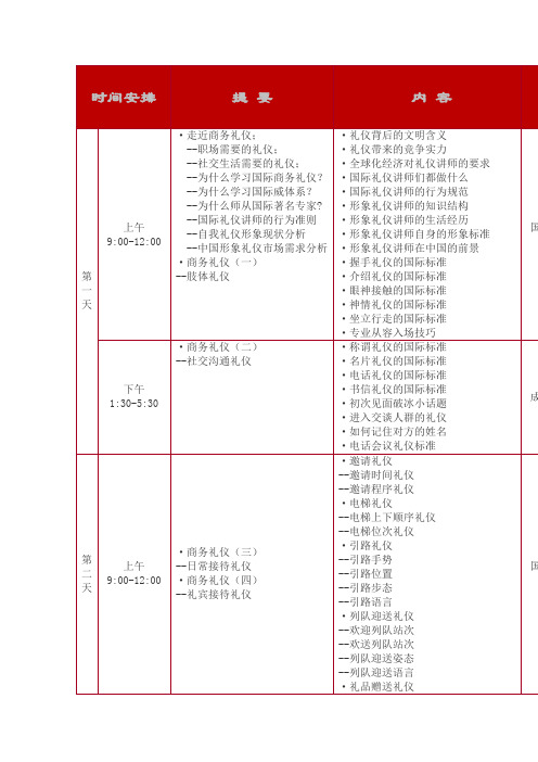 商务礼仪课程表